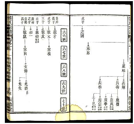 [龚]龚氏宗谱 (中国) 龚氏家谱_四.pdf