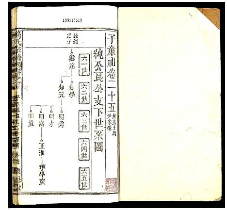 [龚]龚氏宗谱 (中国) 龚氏家谱_二十一.pdf