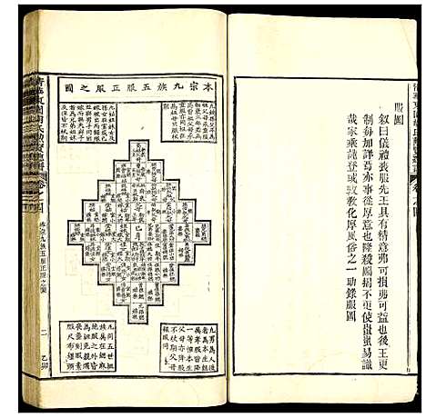 [胡]清华东园胡氏动贤总谱 (中国) 清华东园胡氏动贤总谱_一.pdf