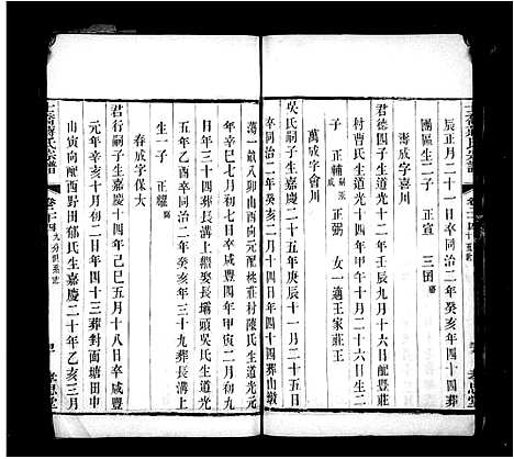 [蒋]十乔蒋氏宗谱 (中国) 十乔蒋氏家谱_二.pdf