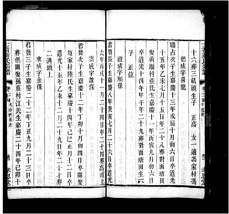 [蒋]十乔蒋氏宗谱 (中国) 十乔蒋氏家谱_二.pdf