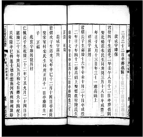 [蒋]十乔蒋氏宗谱 (中国) 十乔蒋氏家谱_二.pdf