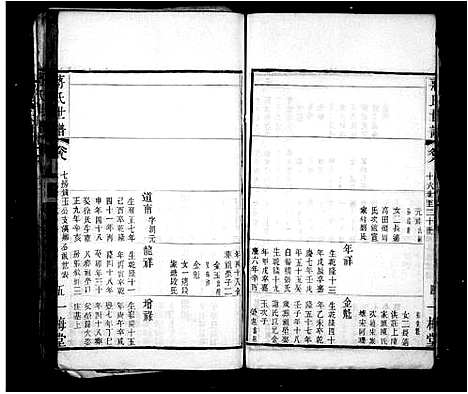 [蒋]蒋氏世谱_蒋氏宗谱 (中国) 蒋氏世谱.pdf