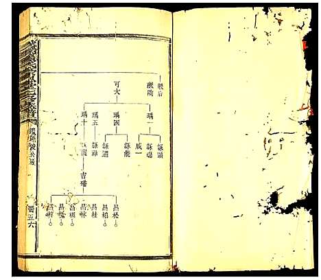 [赖]秋溪赖氏崇恩堂七修族谱 (中国) 秋溪赖氏崇恩堂七修家谱_十.pdf