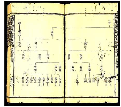 [赖]秋溪赖氏崇恩堂七修族谱 (中国) 秋溪赖氏崇恩堂七修家谱_十.pdf