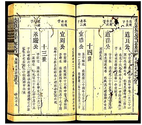 [赖]秋溪赖氏崇恩堂七修族谱 (中国) 秋溪赖氏崇恩堂七修家谱_二十八.pdf