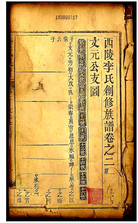 [李]李氏族谱 (中国) 李氏家谱_二.pdf