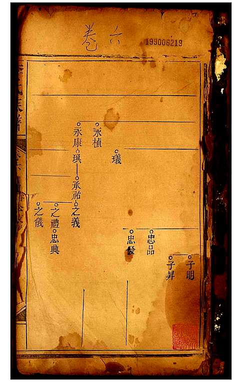 [李]李氏族谱 (中国) 李氏家谱_四.pdf