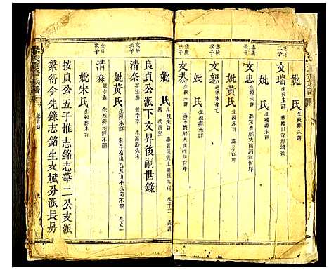 [李]李氏重修族谱 (中国) 李氏重修家谱.pdf