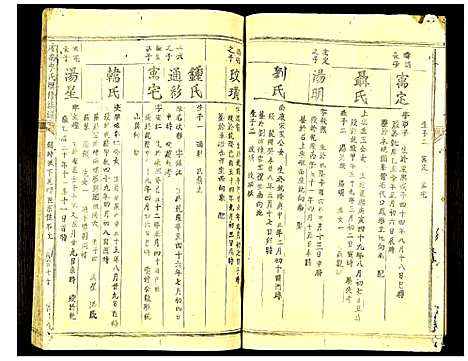 [李]虔南李氏联修族谱 (中国) 虔南李氏联修家谱_五.pdf