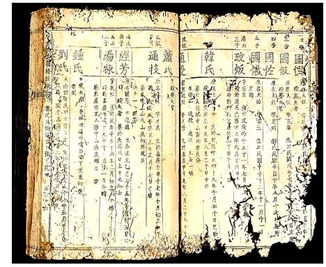 [李]虔南李氏联修族谱 (中国) 虔南李氏联修家谱_六.pdf