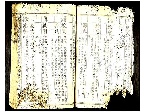 [李]虔南李氏联修族谱 (中国) 虔南李氏联修家谱_十五.pdf