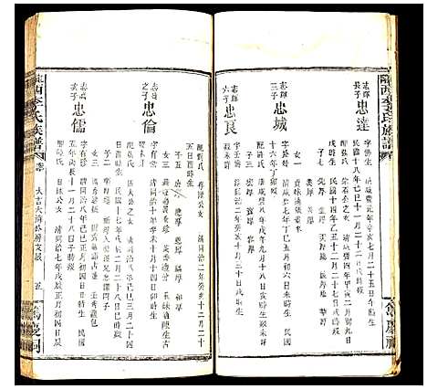 [李]陇西李氏族谱 (中国) 陇西李氏家谱_十一.pdf