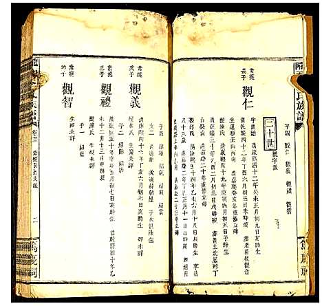 [李]陇西李氏族谱 (中国) 陇西李氏家谱_十三.pdf