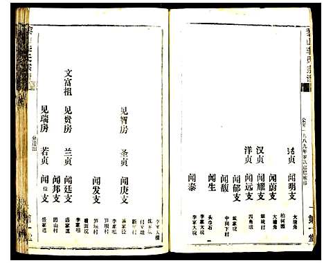 [李]黎山李氏宗谱 (中国) 黎山李氏家谱_一.pdf