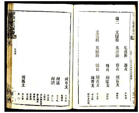 [李]黎山李氏宗谱 (中国) 黎山李氏家谱_一.pdf