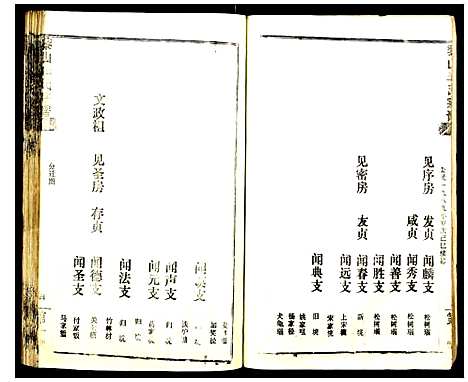 [李]黎山李氏宗谱 (中国) 黎山李氏家谱_一.pdf