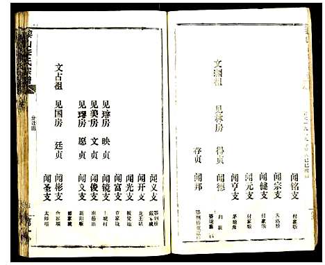 [李]黎山李氏宗谱 (中国) 黎山李氏家谱_一.pdf