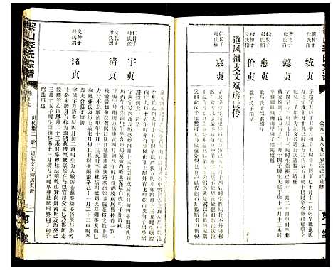 [李]黎山李氏宗谱 (中国) 黎山李氏家谱_六.pdf