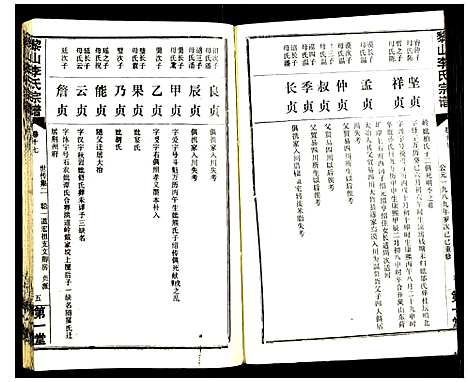 [李]黎山李氏宗谱 (中国) 黎山李氏家谱_六.pdf