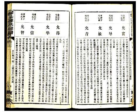 [李]黎山李氏宗谱 (中国) 黎山李氏家谱_九.pdf