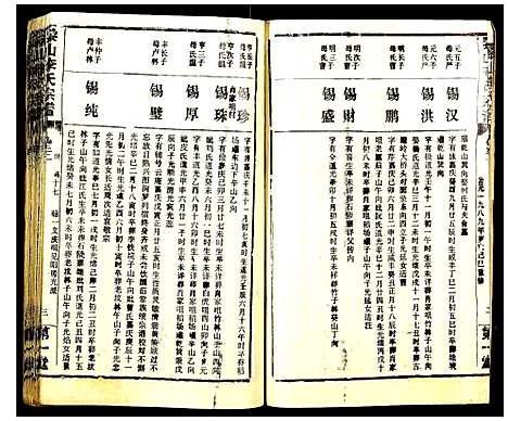 [李]黎山李氏宗谱 (中国) 黎山李氏家谱_十八.pdf