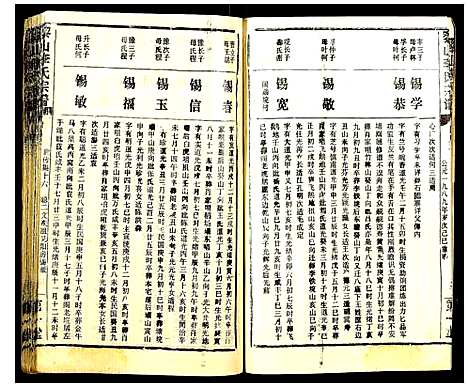 [李]黎山李氏宗谱 (中国) 黎山李氏家谱_十八.pdf