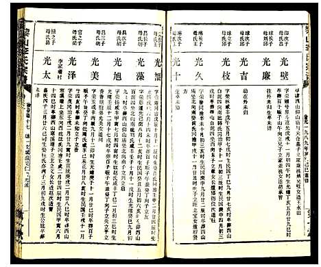 [李]黎山李氏宗谱 (中国) 黎山李氏家谱_十九.pdf