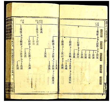 [刘]刘氏七修族谱 (中国) 刘氏七修家谱_十七.pdf