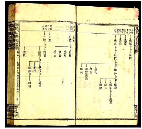 [刘]刘氏七修族谱 (中国) 刘氏七修家谱_十八.pdf