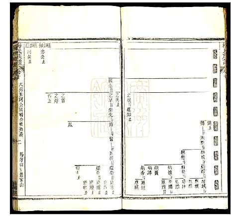 [梅]梅氏族谱 (中国) 梅氏家谱_七.pdf