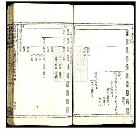 [梅]梅氏族谱 (中国) 梅氏家谱_十四.pdf