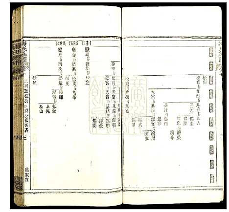 [梅]梅氏族谱 (中国) 梅氏家谱_十四.pdf