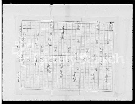 [潘]荣阳郡潘姓族谱 (中国) 荣阳郡潘姓家谱.pdf