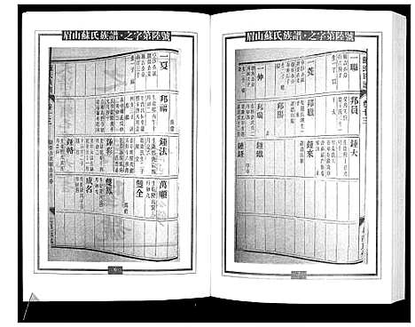 [苏]新编苏氏总族谱 (中国) 新编苏氏总家谱_十一.pdf