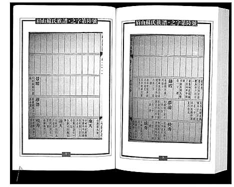 [苏]新编苏氏总族谱 (中国) 新编苏氏总家谱_十四.pdf