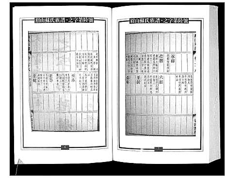 [苏]新编苏氏总族谱 (中国) 新编苏氏总家谱_十六.pdf