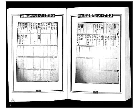 [苏]新编苏氏总族谱 (中国) 新编苏氏总家谱_十九.pdf