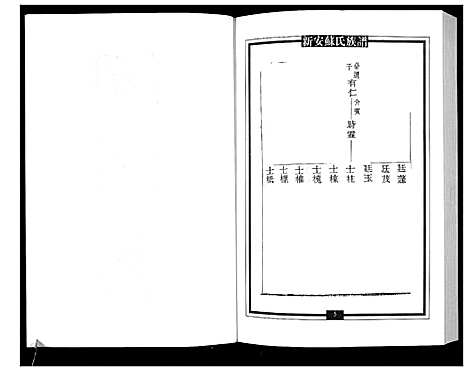 [苏]新编苏氏总族谱 (中国) 新编苏氏总家谱_二十五.pdf