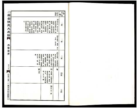 [孙]乐安孙氏大成谱_3编 (中国) 乐安孙氏大成谱_三.pdf