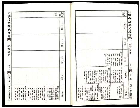 [孙]乐安孙氏大成谱_3编 (中国) 乐安孙氏大成谱_三.pdf