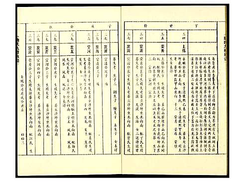 [唐]唐氏九修族谱 (中国) 唐氏九修家谱.pdf