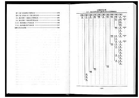 [王]三槐王氏总谱_6卷 (中国) 三槐王氏总谱_五.pdf