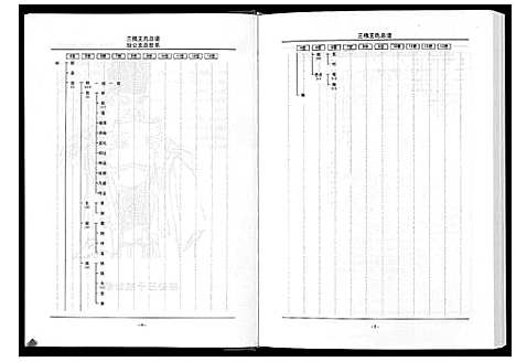 [王]三槐王氏总谱_6卷 (中国) 三槐王氏总谱_六.pdf