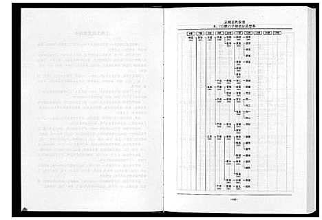 [王]三槐王氏总谱_6卷 (中国) 三槐王氏总谱_七.pdf