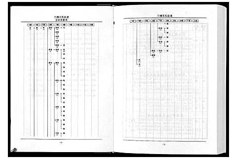 [王]三槐王氏总谱_6卷 (中国) 三槐王氏总谱_八.pdf