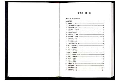 [王]中华王氏大成总谱_第三部 (中国) 中华王氏大成总谱_六.pdf