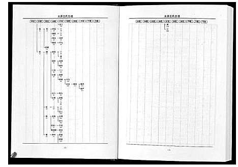 [王]太原王氏总谱_12卷 (中国) 太原王氏总谱_七.pdf