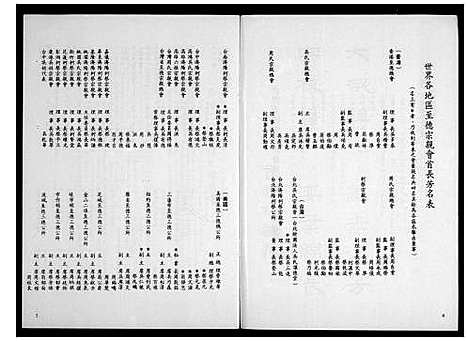 [未知]世界至德宗亲总会有限公司_特辑 (中国) 世界至德家亲总会_一.pdf