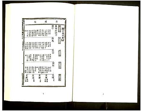 [未知]中国珍稀家谱丛刊 (中国) 中国珍稀家谱_四十四.pdf